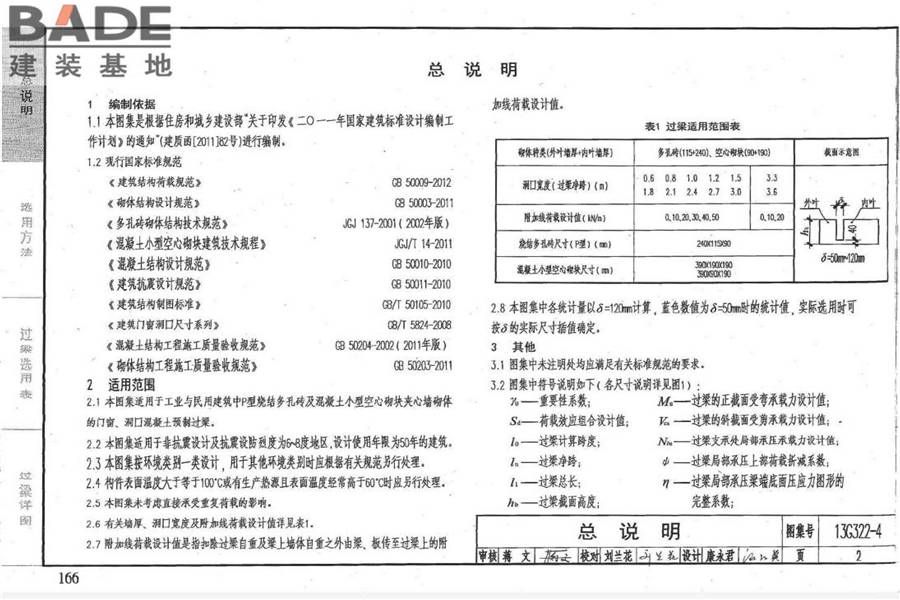 钢筋混凝土过梁（夹心墙）_页面_03.jpg