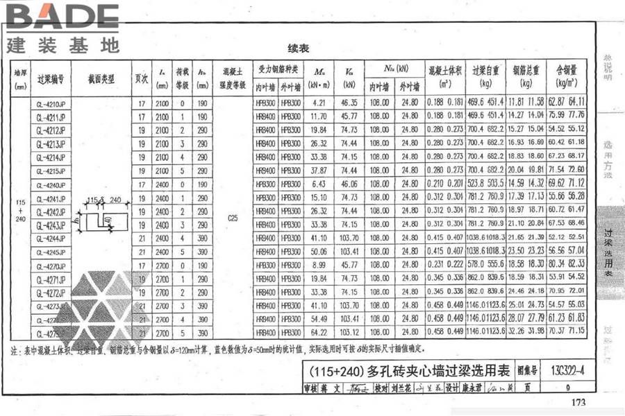钢筋混凝土过梁（夹心墙）_页面_10.jpg