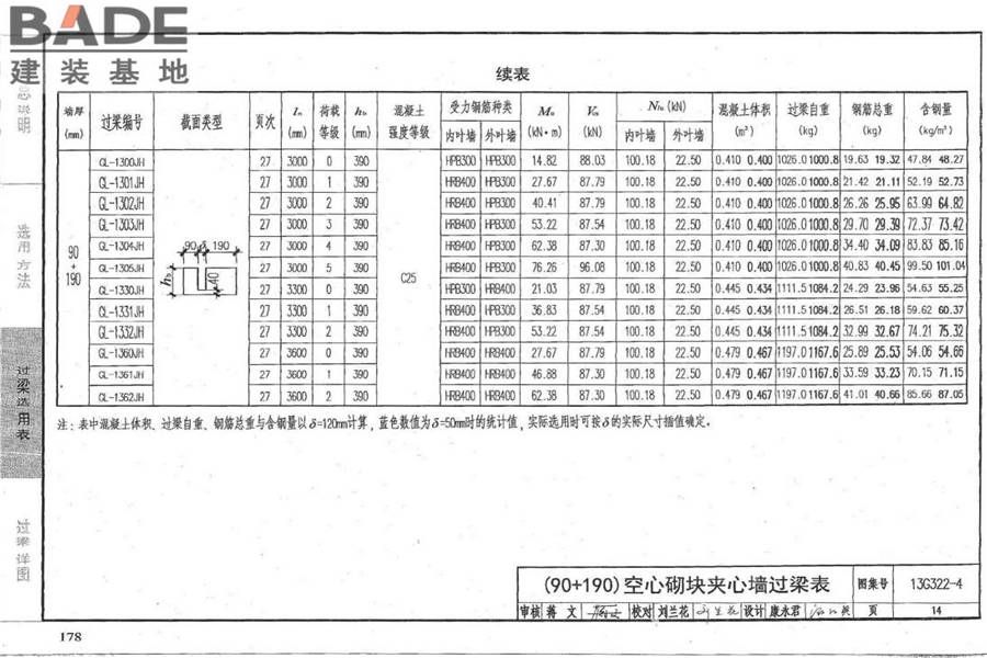 钢筋混凝土过梁（夹心墙）_页面_15.jpg