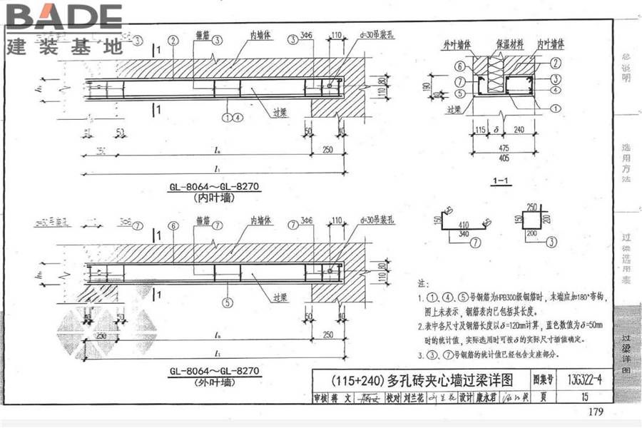 钢筋混凝土过梁（夹心墙）_页面_16.jpg