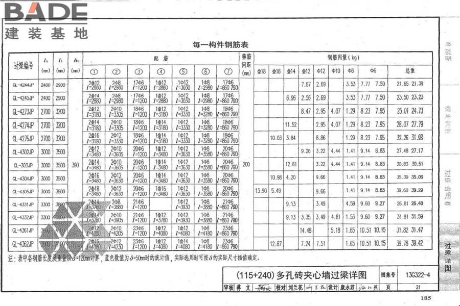 钢筋混凝土过梁（夹心墙）_页面_22.jpg