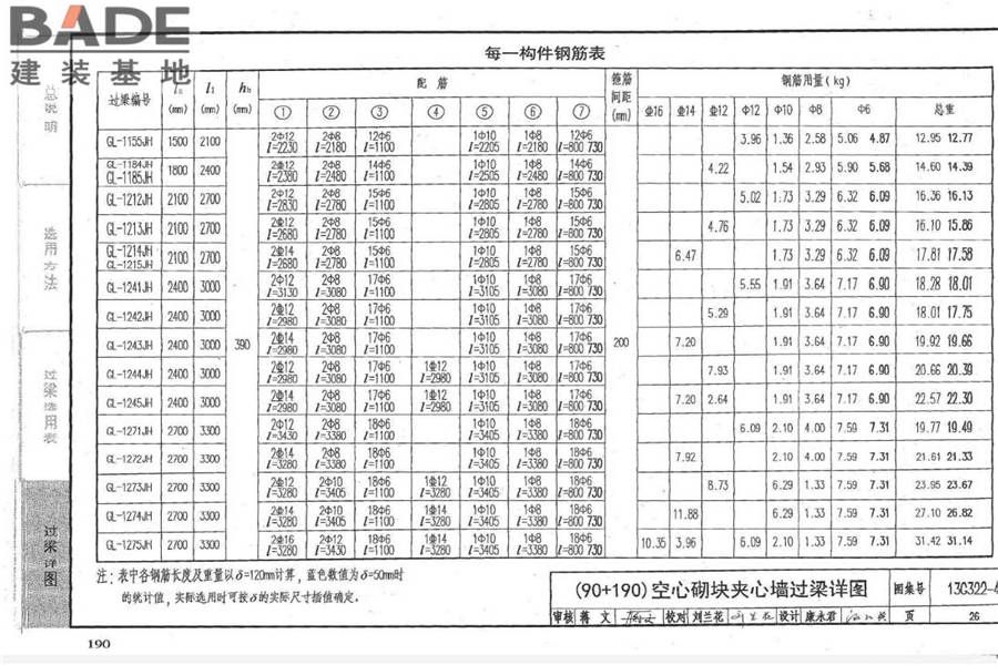 钢筋混凝土过梁（夹心墙）_页面_27.jpg