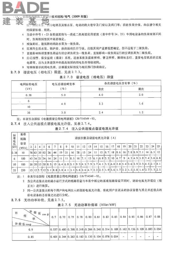 全国民用建筑工程设计技术措施-电气_页面_029.jpg