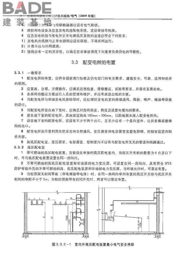 全国民用建筑工程设计技术措施-电气_页面_033.jpg