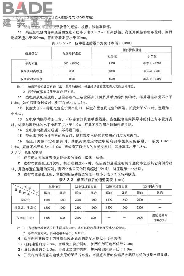 全国民用建筑工程设计技术措施-电气_页面_035.jpg