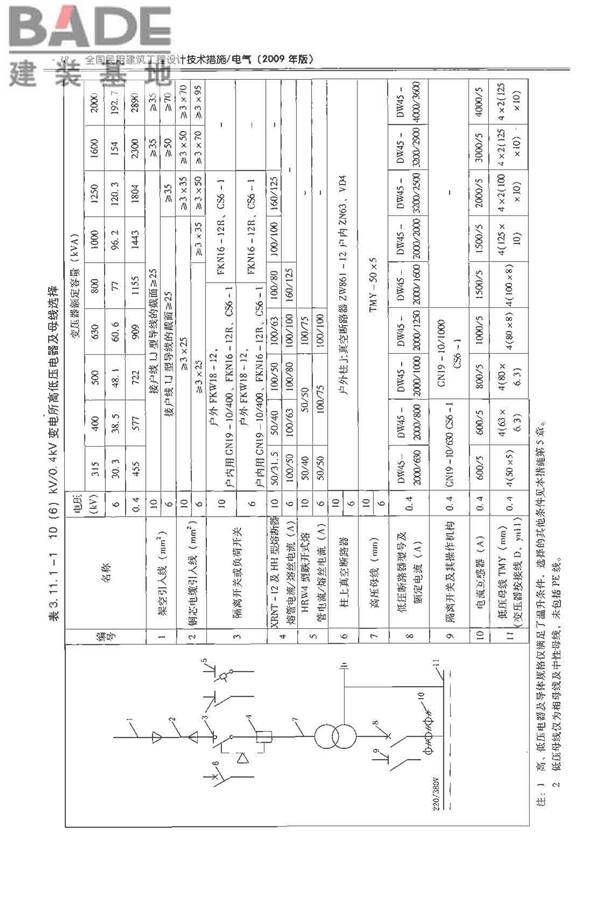 全国民用建筑工程设计技术措施-电气_页面_053.jpg