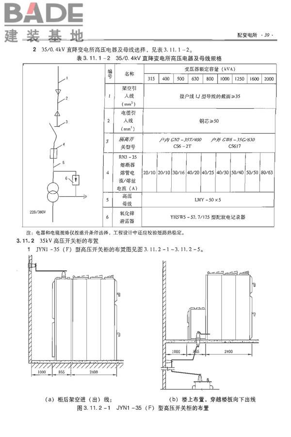 全国民用建筑工程设计技术措施-电气_页面_054.jpg