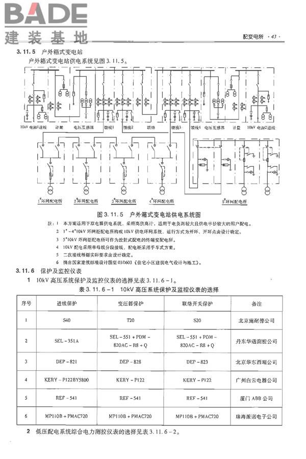 全国民用建筑工程设计技术措施-电气_页面_058.jpg