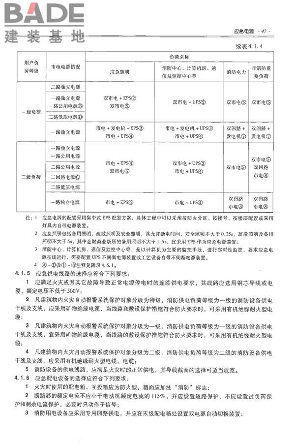 全国民用建筑工程设计技术措施-电气_页面_062.jpg