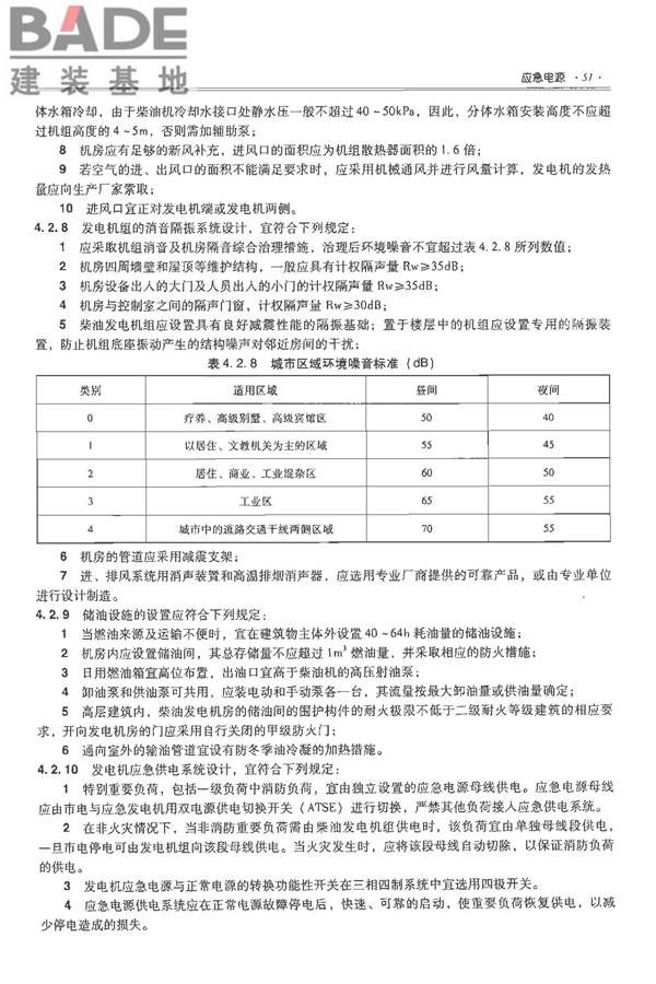 全国民用建筑工程设计技术措施-电气_页面_066.jpg