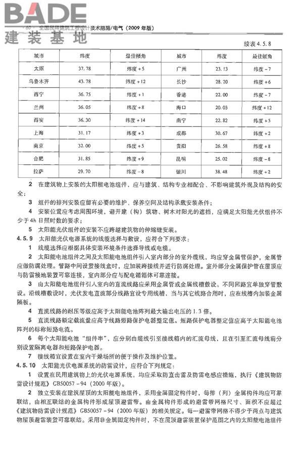 全国民用建筑工程设计技术措施-电气_页面_075.jpg