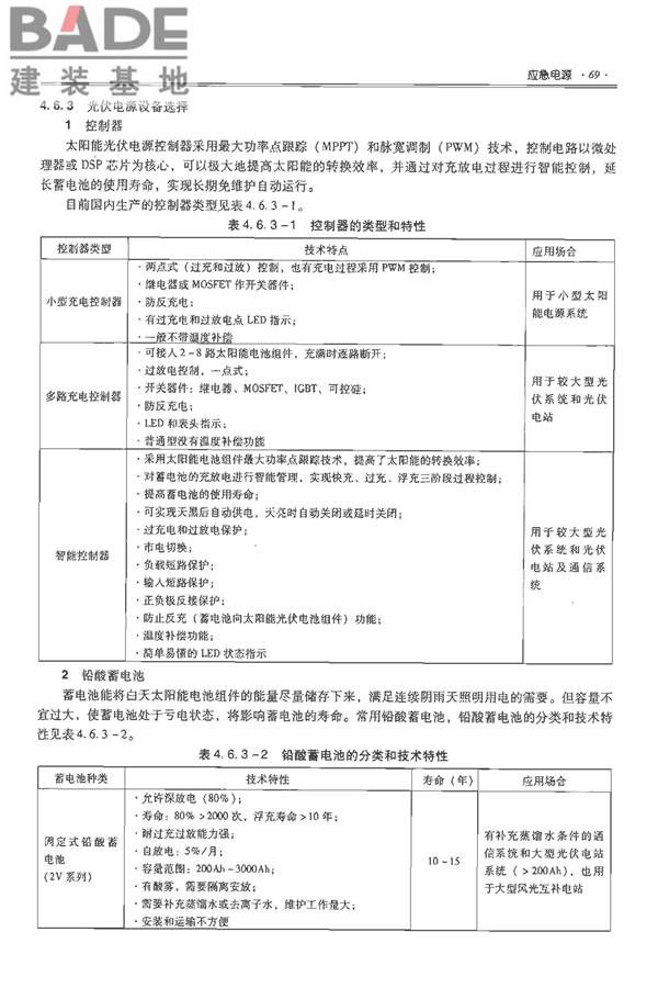 全国民用建筑工程设计技术措施-电气_页面_086.jpg