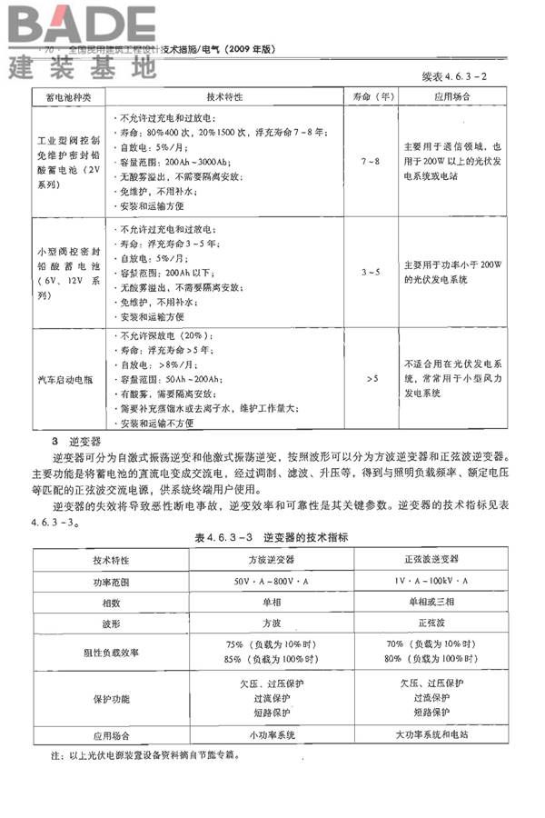 全国民用建筑工程设计技术措施-电气_页面_087.jpg