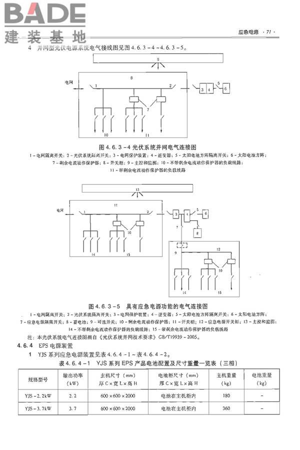 全国民用建筑工程设计技术措施-电气_页面_088.jpg
