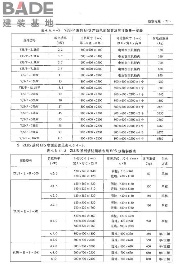 全国民用建筑工程设计技术措施-电气_页面_090.jpg