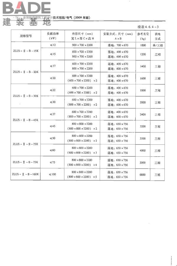 全国民用建筑工程设计技术措施-电气_页面_091.jpg