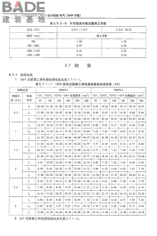 全国民用建筑工程设计技术措施-电气_页面_123.jpg