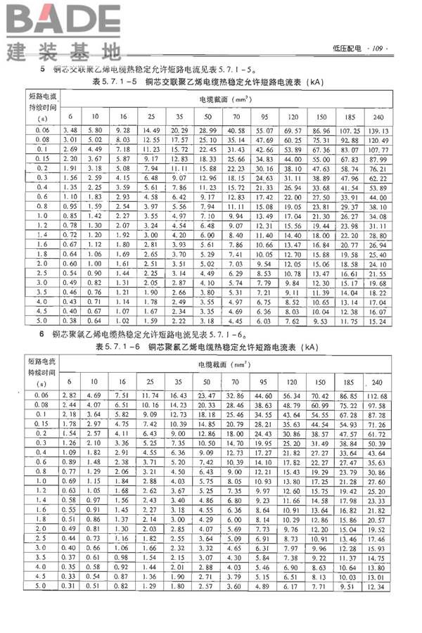 全国民用建筑工程设计技术措施-电气_页面_126.jpg