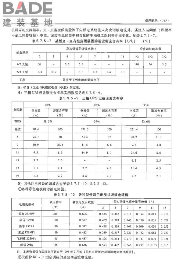 全国民用建筑工程设计技术措施-电气_页面_134.jpg
