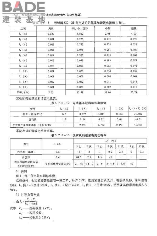 全国民用建筑工程设计技术措施-电气_页面_135.jpg