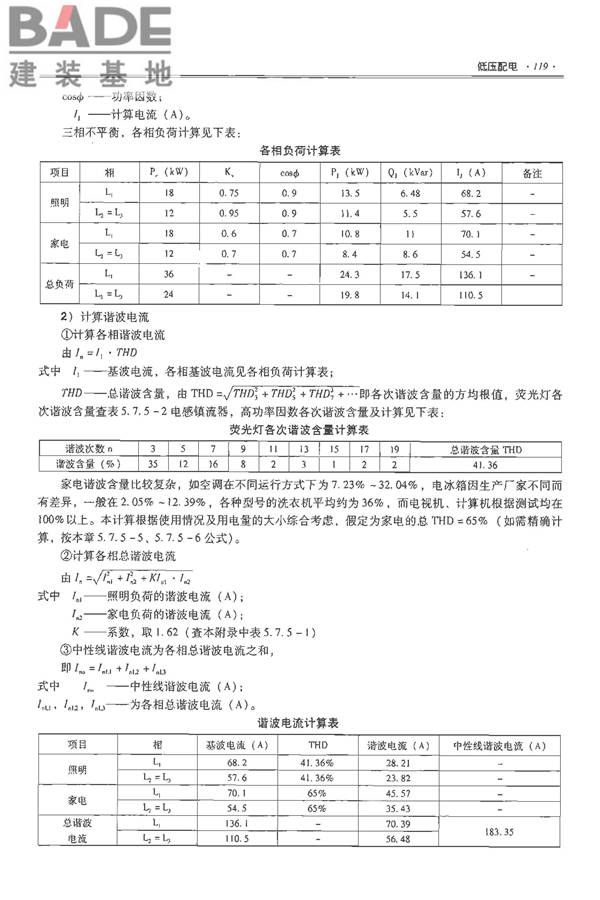 全国民用建筑工程设计技术措施-电气_页面_136.jpg