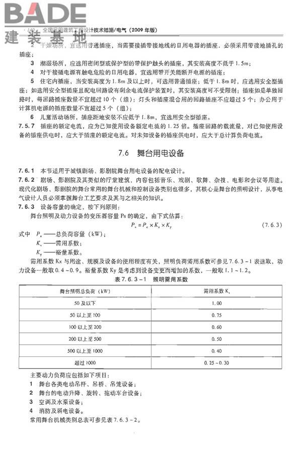 全国民用建筑工程设计技术措施-电气_页面_157.jpg