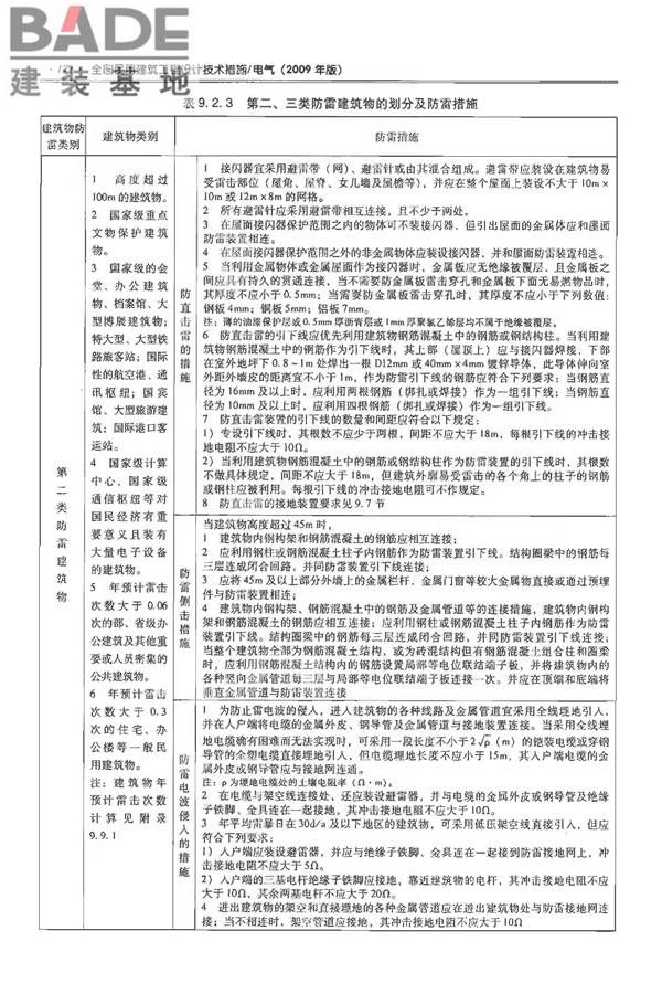 全国民用建筑工程设计技术措施-电气_页面_189.jpg