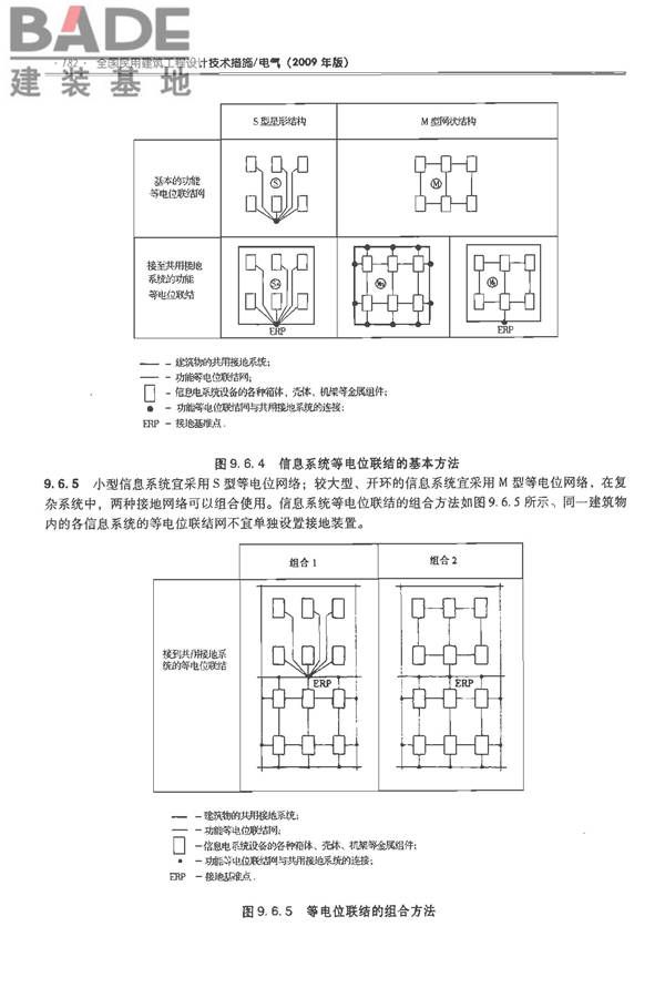 全国民用建筑工程设计技术措施-电气_页面_201.jpg