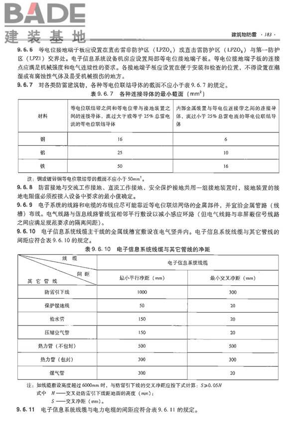 全国民用建筑工程设计技术措施-电气_页面_202.jpg