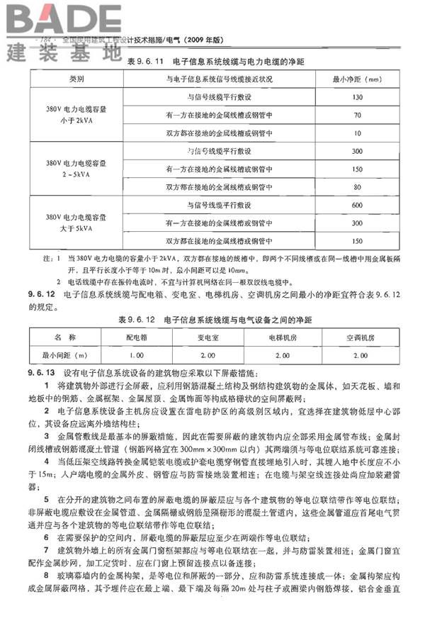 全国民用建筑工程设计技术措施-电气_页面_203.jpg