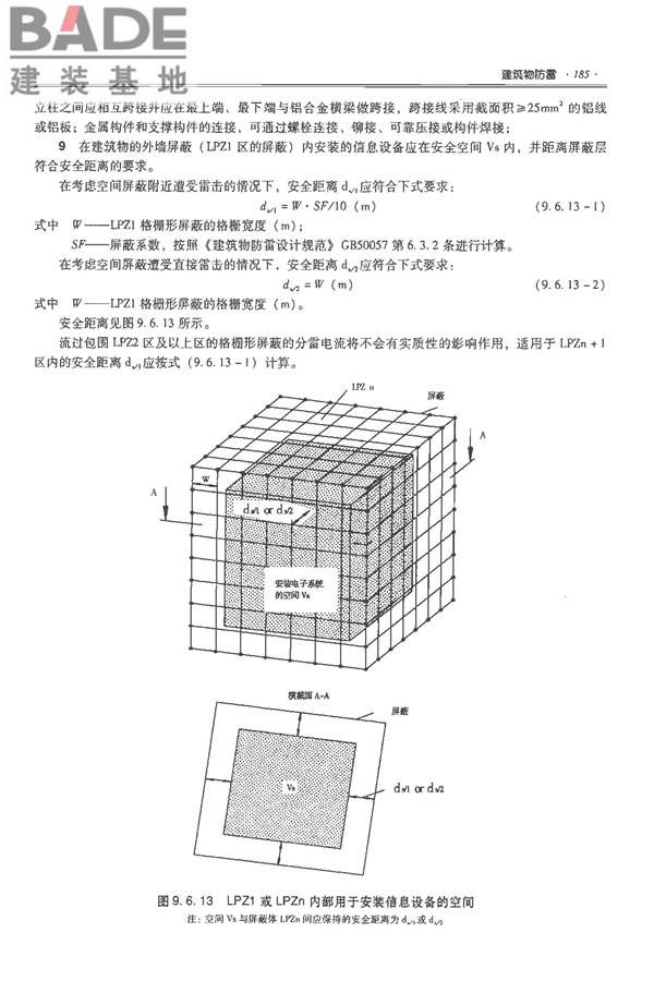 全国民用建筑工程设计技术措施-电气_页面_204.jpg
