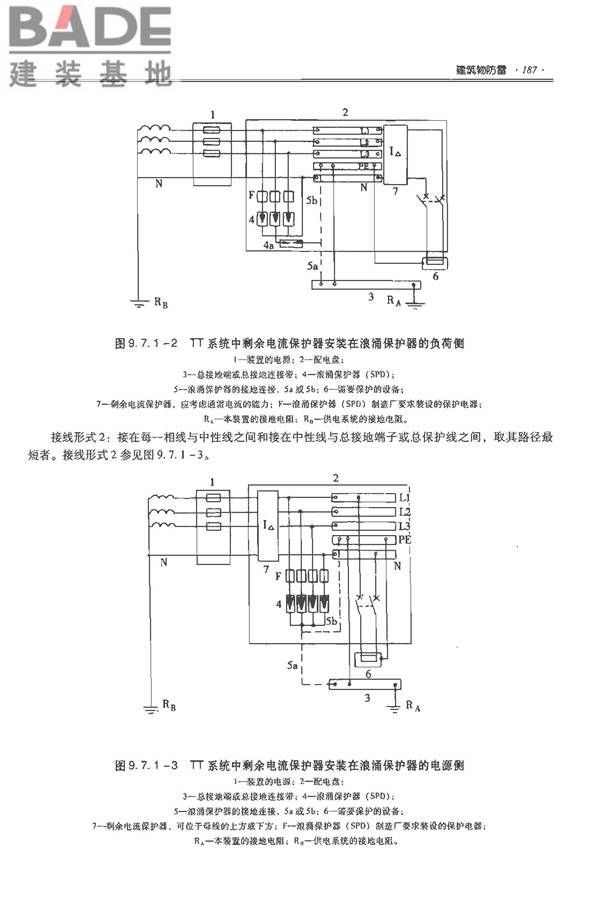 全国民用建筑工程设计技术措施-电气_页面_206.jpg