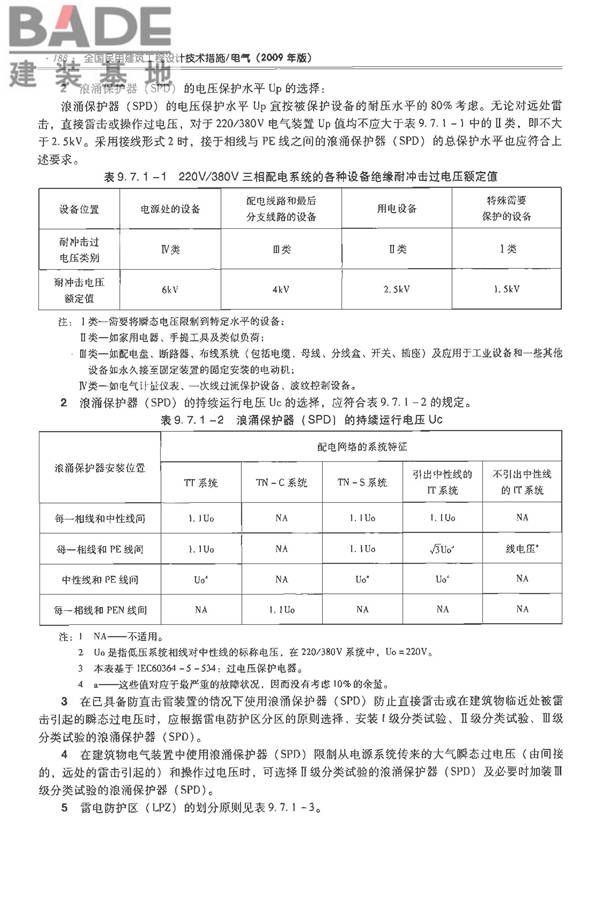 全国民用建筑工程设计技术措施-电气_页面_207.jpg