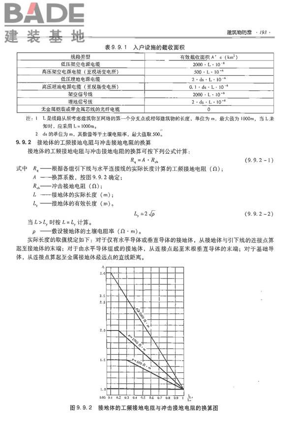 全国民用建筑工程设计技术措施-电气_页面_212.jpg