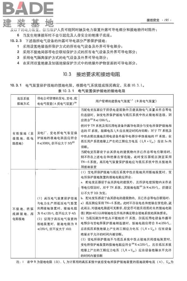 全国民用建筑工程设计技术措施-电气_页面_214.jpg
