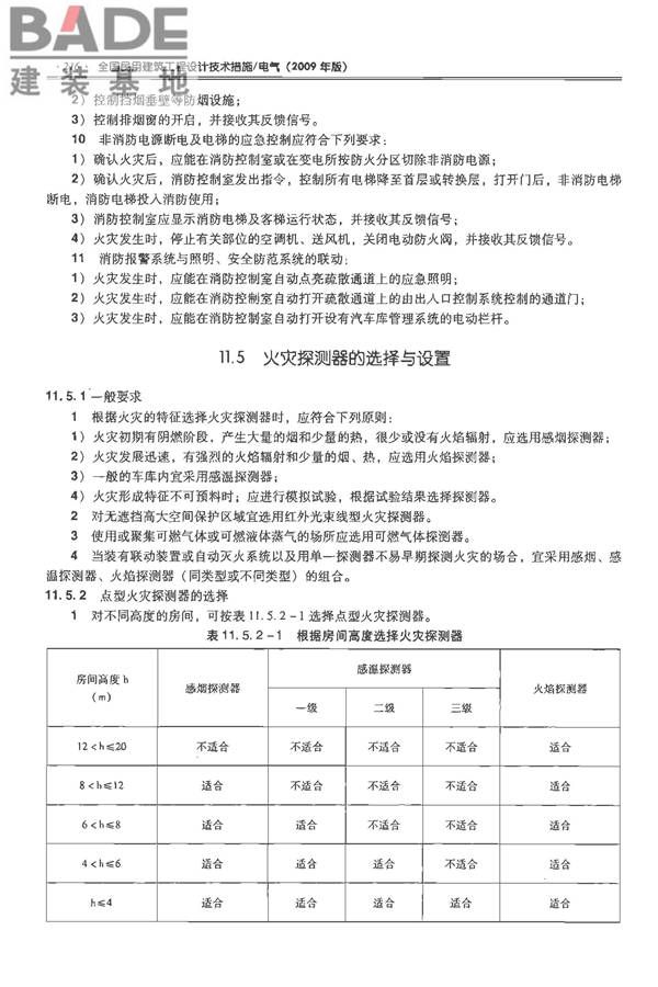 全国民用建筑工程设计技术措施-电气_页面_235.jpg