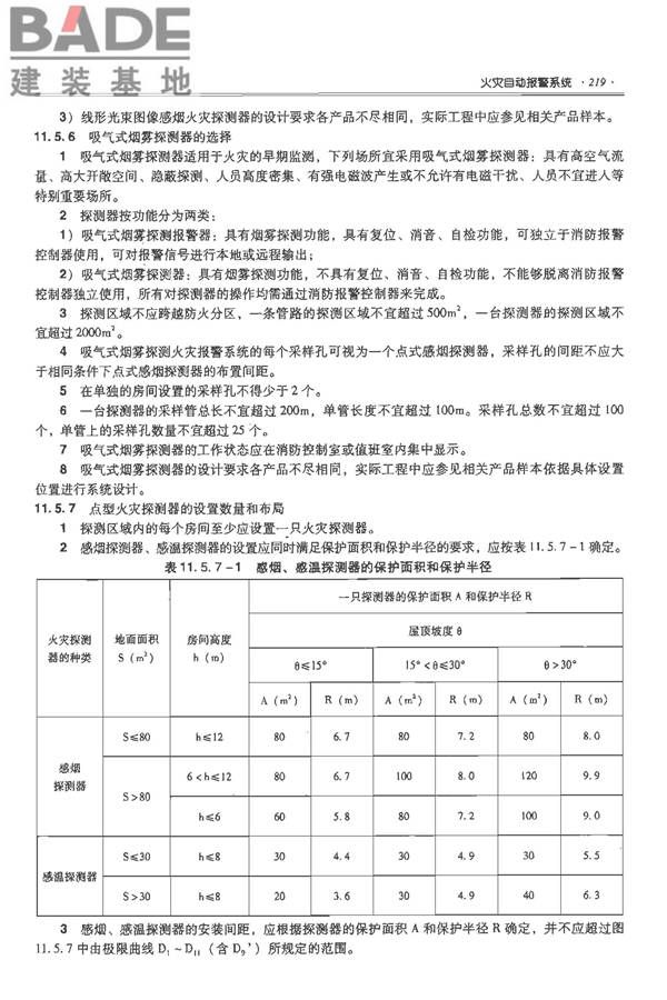 全国民用建筑工程设计技术措施-电气_页面_238.jpg