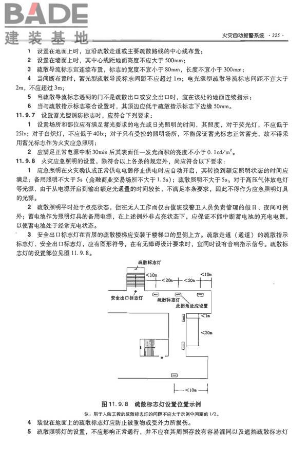 全国民用建筑工程设计技术措施-电气_页面_244.jpg