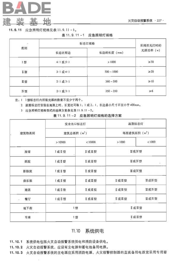 全国民用建筑工程设计技术措施-电气_页面_246.jpg