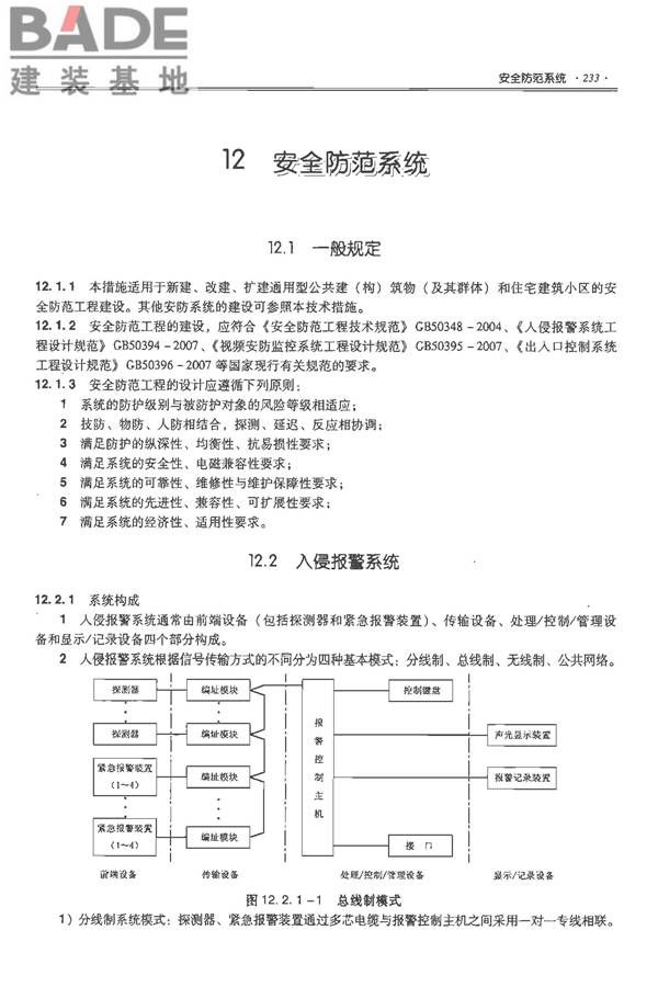 全国民用建筑工程设计技术措施-电气_页面_252.jpg