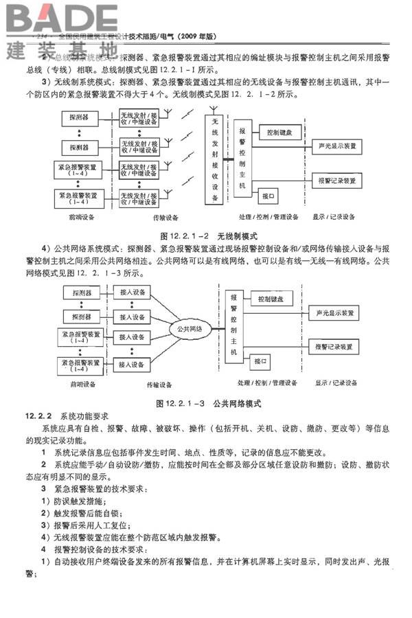全国民用建筑工程设计技术措施-电气_页面_253.jpg