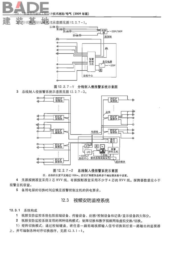 全国民用建筑工程设计技术措施-电气_页面_259.jpg
