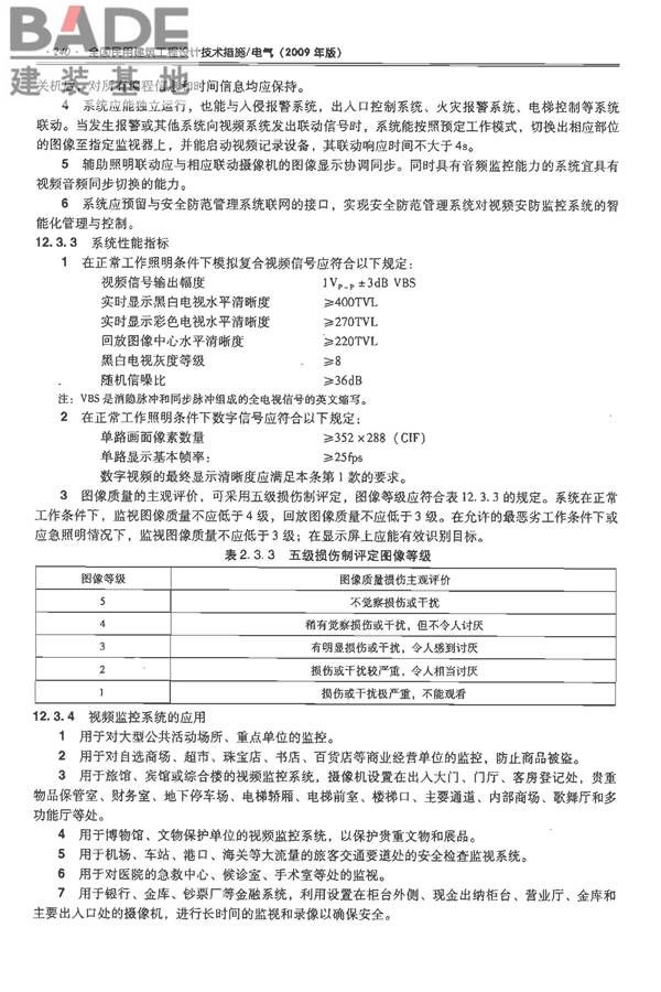全国民用建筑工程设计技术措施-电气_页面_261.jpg