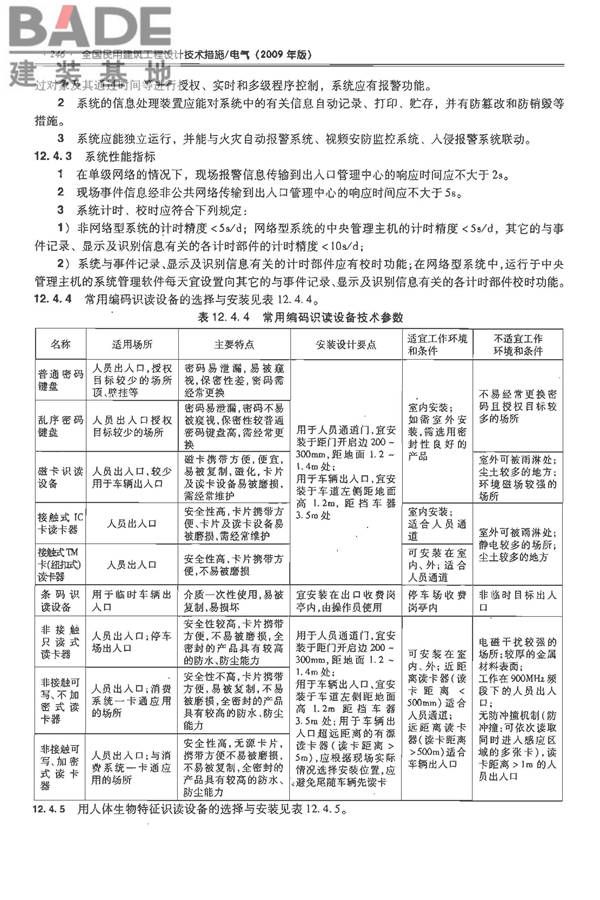 全国民用建筑工程设计技术措施-电气_页面_267.jpg