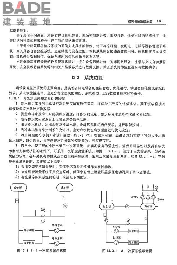 全国民用建筑工程设计技术措施-电气_页面_280.jpg