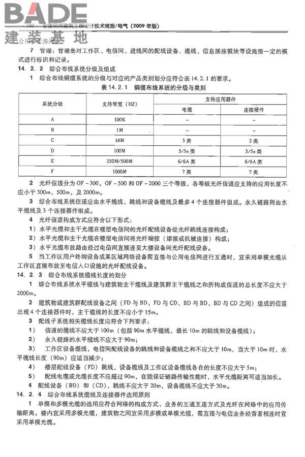 全国民用建筑工程设计技术措施-电气_页面_301.jpg