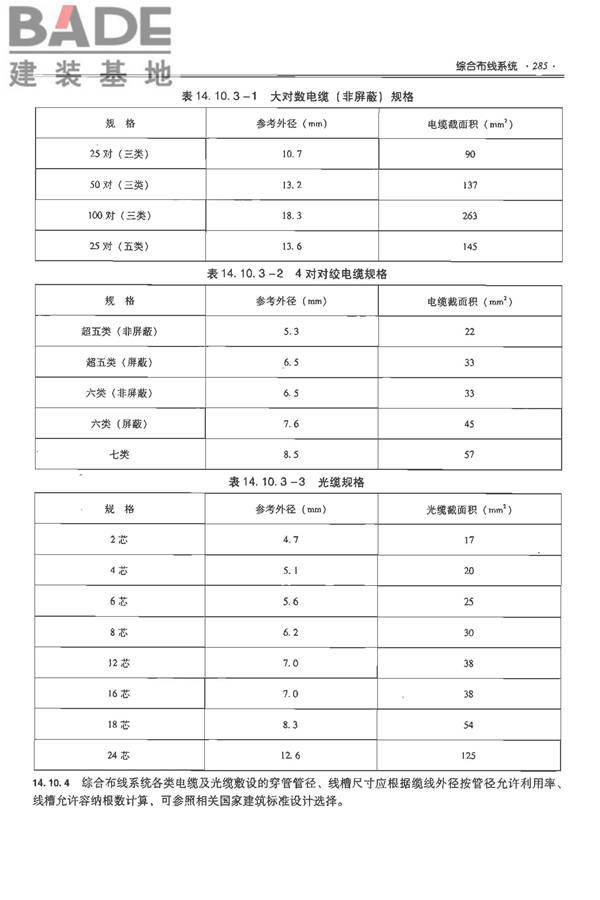 全国民用建筑工程设计技术措施-电气_页面_306.jpg