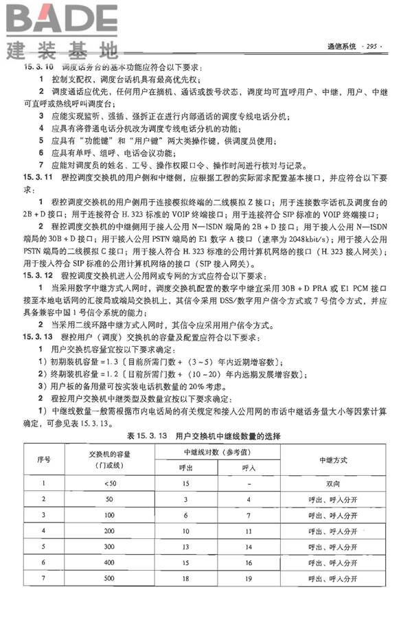 全国民用建筑工程设计技术措施-电气_页面_316.jpg