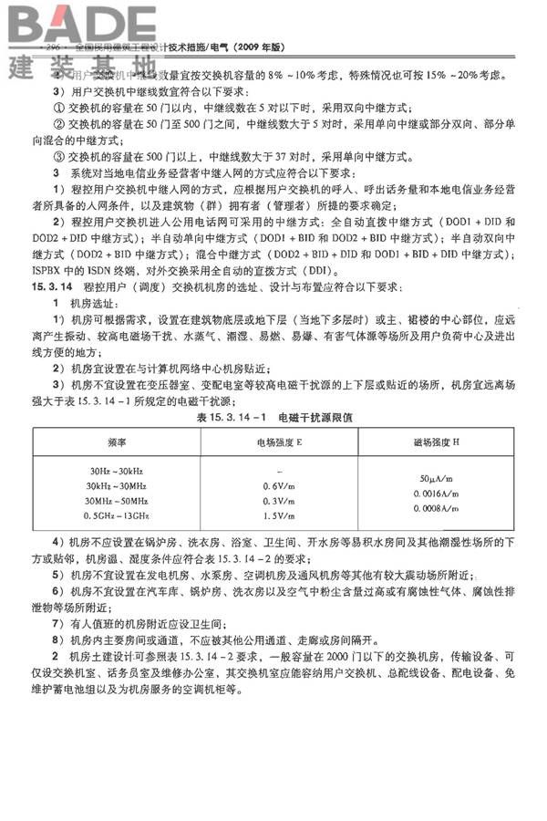 全国民用建筑工程设计技术措施-电气_页面_317.jpg