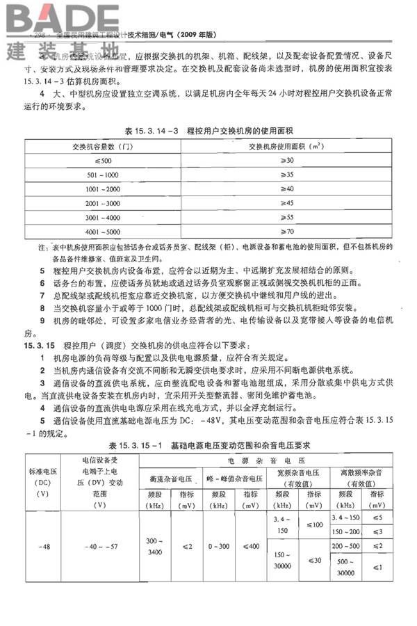 全国民用建筑工程设计技术措施-电气_页面_319.jpg